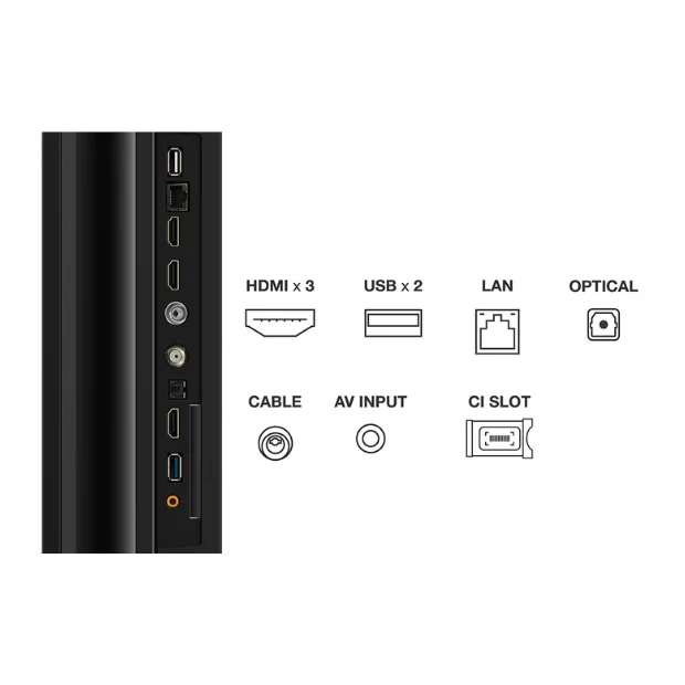TCL 55P755