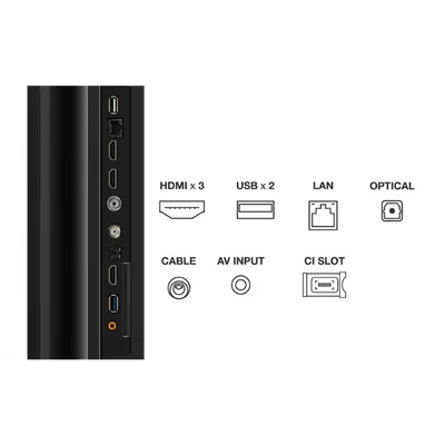 TCL 55P755