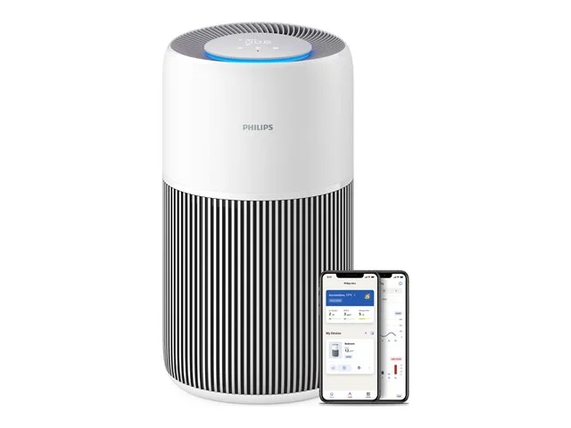 PHILIPS Purifier PureProtect Quiet