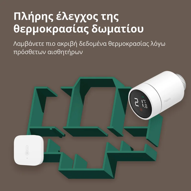 Термостат за радиатор AQARA E1 SRTS-A01