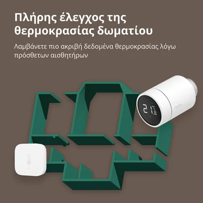 Термостат за радиатор AQARA E1 SRTS-A01