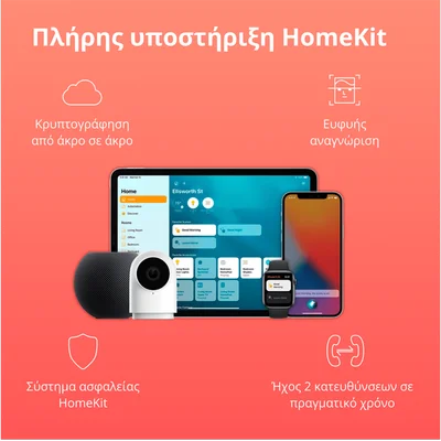 Камера за видеонаблюдение Aqara Camera Hub G2H Pro CH-C01