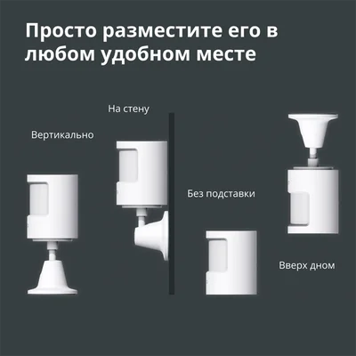 Сензор за движение Aqara Smart Motion Sensor P1 MS-S02 Zigbee 3.0, бял