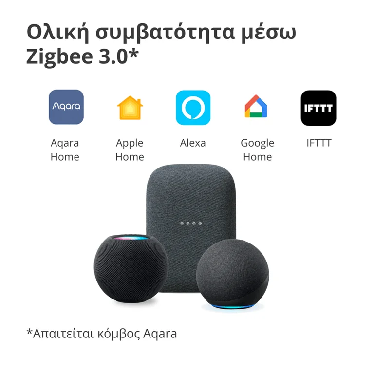 Смарт стенен ключ AQARA – WS-EUK01, ZigBee, 1 бутон, бял