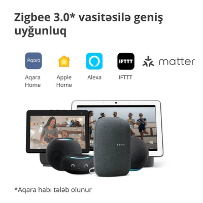 Сензор за движение Aqara Smart Motion Sensor P1 MS-S02 Zigbee 3.0, бял