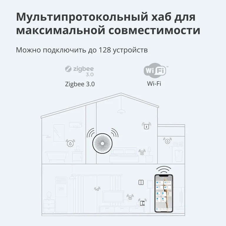 Hub M1S Gen2: Model No: HM1S-G02; SKU: AG036EUW01