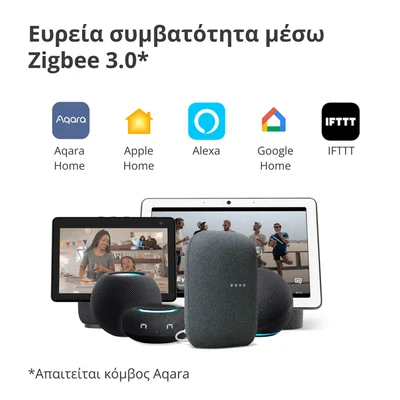 Aqara Smart Plug (EU Version): Model No: SP-EUC01; SKU: AP007EUW01