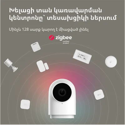 Камера за видеонаблюдение Aqara Camera Hub G2H Pro CH-C01