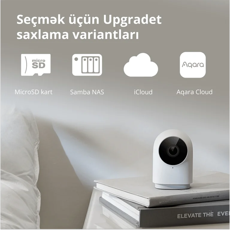 Камера за видеонаблюдение Aqara Camera Hub G2H Pro CH-C01