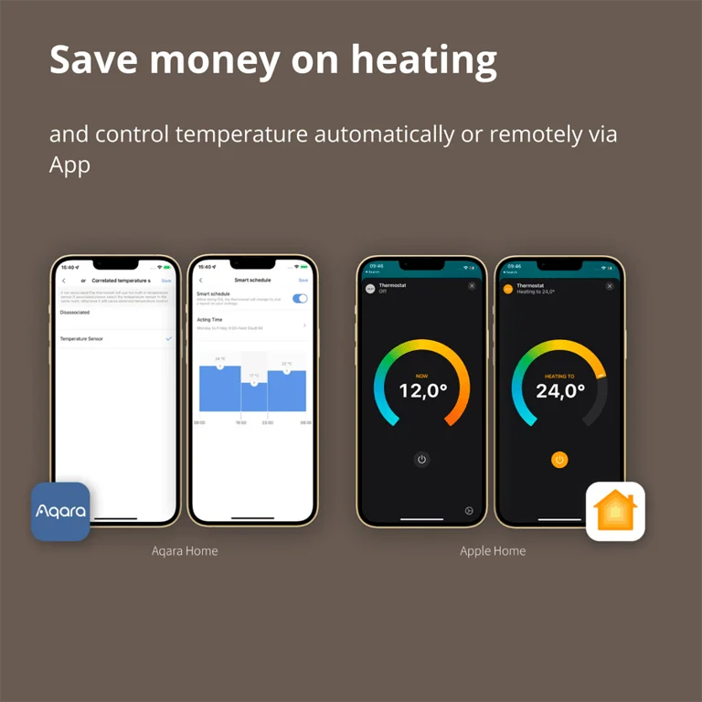 Термостат за радиатор AQARA E1 SRTS-A01