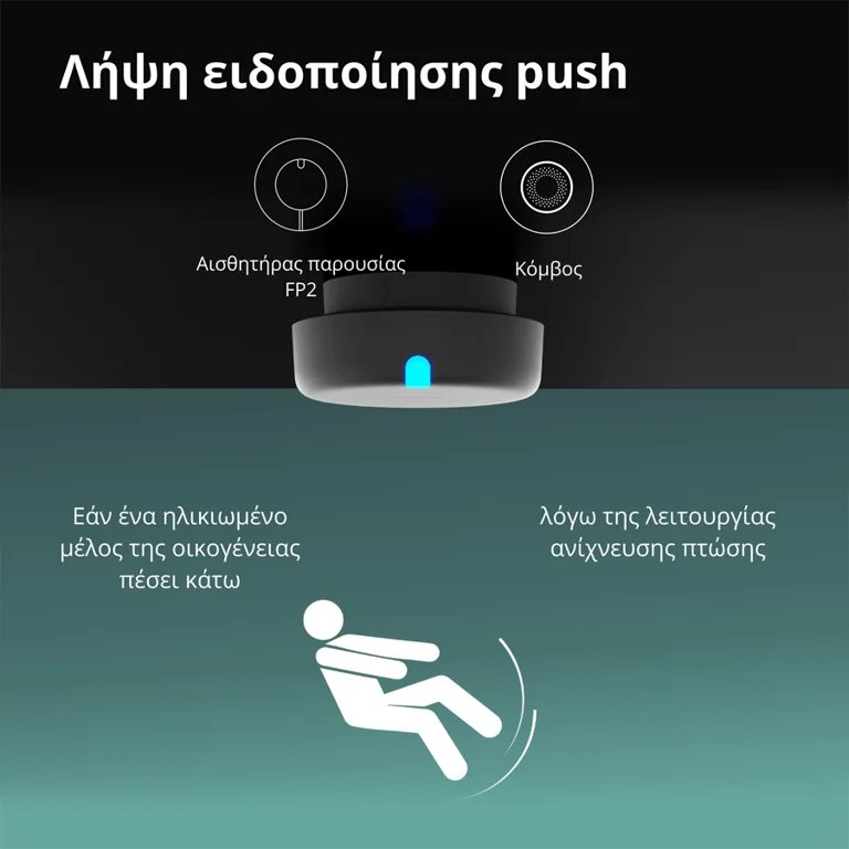 Presence Sensor FP2: Model No: PS-S02D; SKU: AS055GLW02