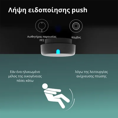 Presence Sensor FP2: Model No: PS-S02D; SKU: AS055GLW02