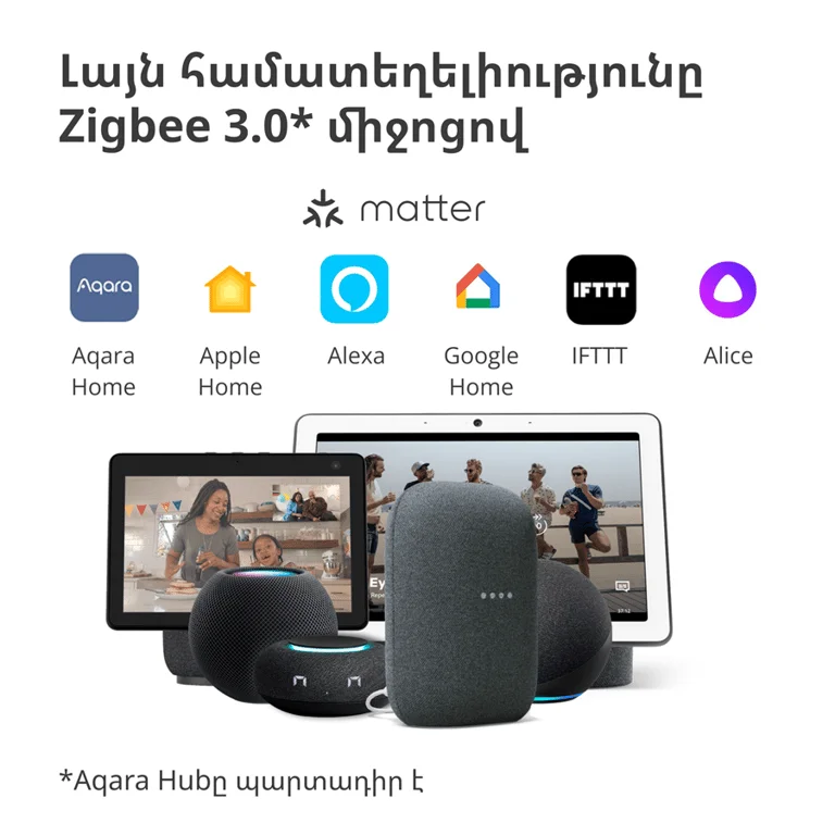 Термостат за радиатор AQARA E1 SRTS-A01