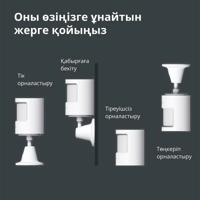 Сензор за движение Aqara Smart Motion Sensor P1 MS-S02 Zigbee 3.0, бял