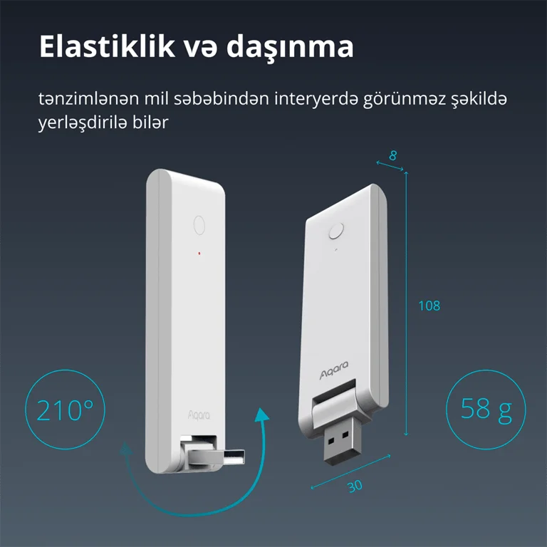 Aqara Hub E1: Model No: HE1-G01; SKU: AG022GLW01