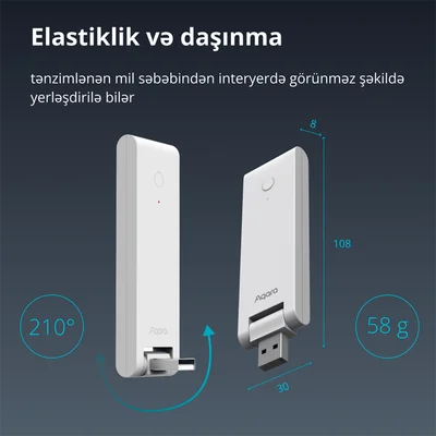 Aqara Hub E1: Model No: HE1-G01; SKU: AG022GLW01
