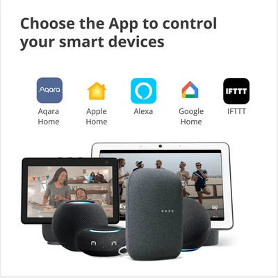 Камера за видеонаблюдение Aqara Camera Hub G2H Pro CH-C01