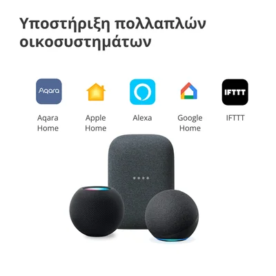 Presence Sensor FP2: Model No: PS-S02D; SKU: AS055GLW02