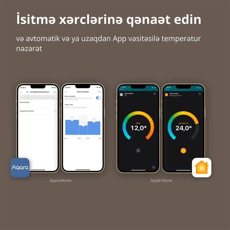 Термостат за радиатор AQARA E1 SRTS-A01