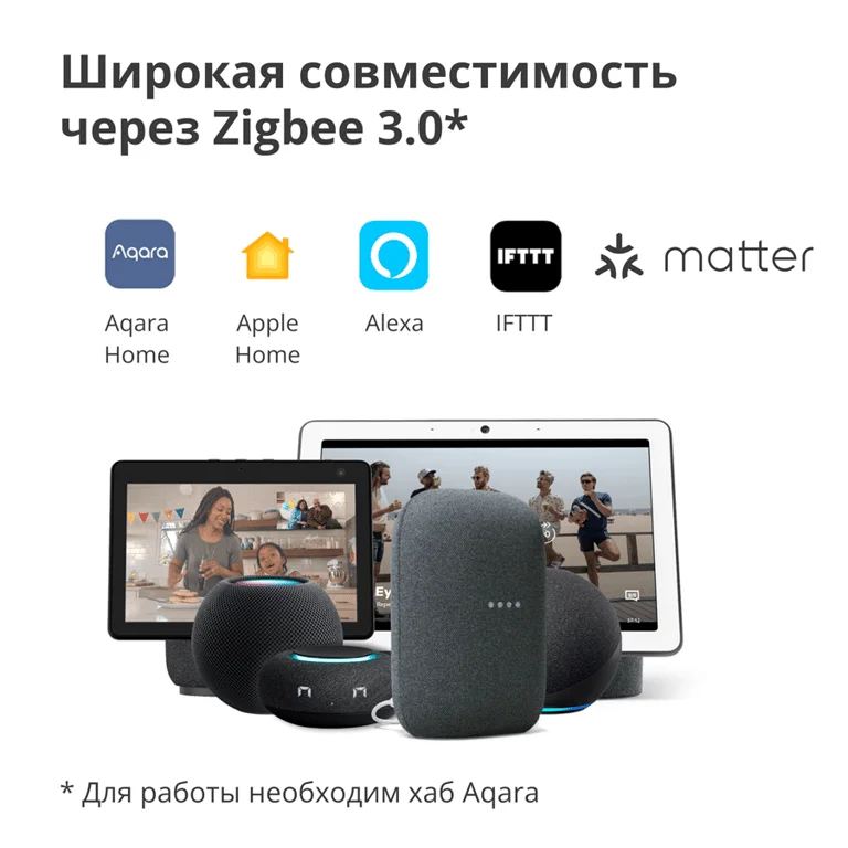 Сензор за движение Aqara Smart Motion Sensor P1 MS-S02 Zigbee 3.0, бял