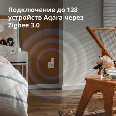 Aqara Hub E1: Model No: HE1-G01; SKU: AG022GLW01