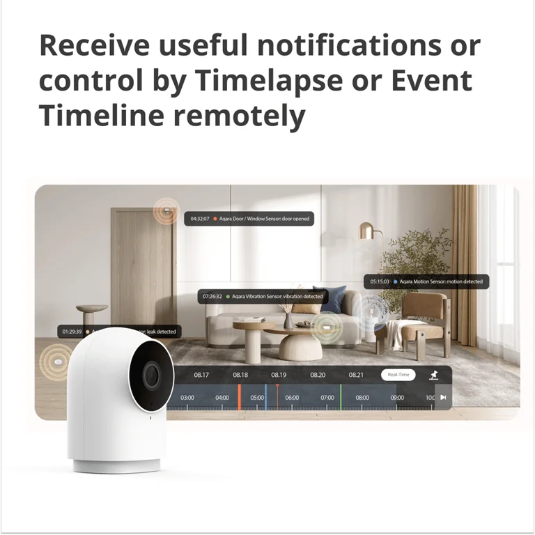 Камера за видеонаблюдение Aqara Camera Hub G2H Pro CH-C01