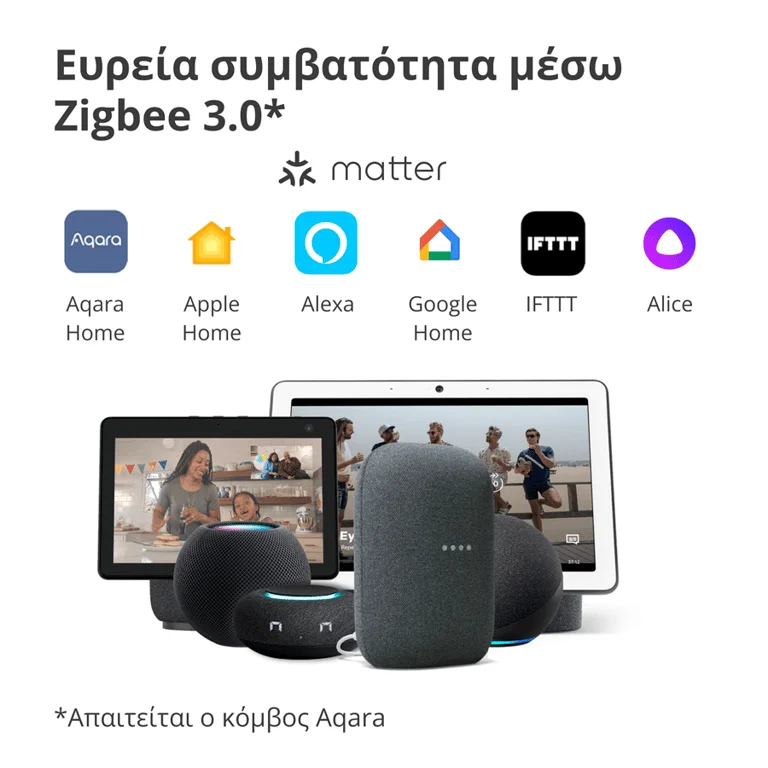 Термостат за радиатор AQARA E1 SRTS-A01