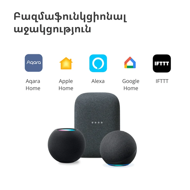Presence Sensor FP2: Model No: PS-S02D; SKU: AS055GLW02