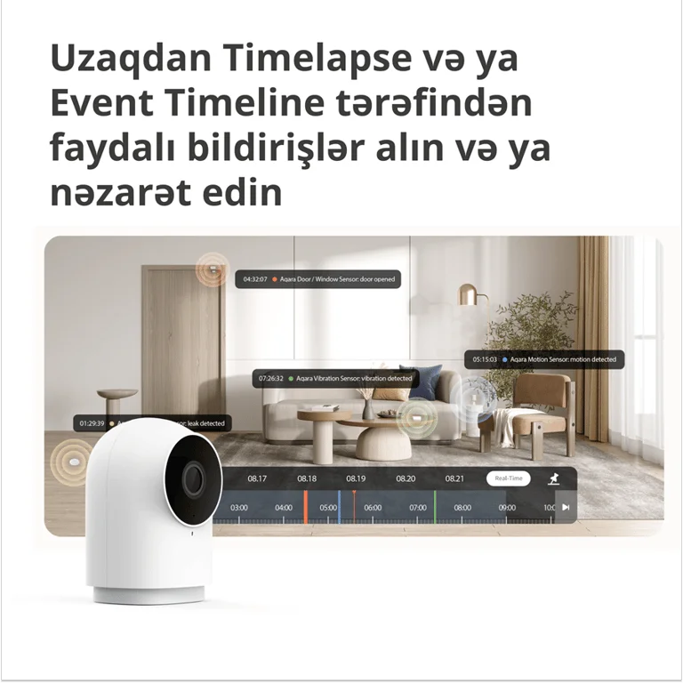 Камера за видеонаблюдение Aqara Camera Hub G2H Pro CH-C01