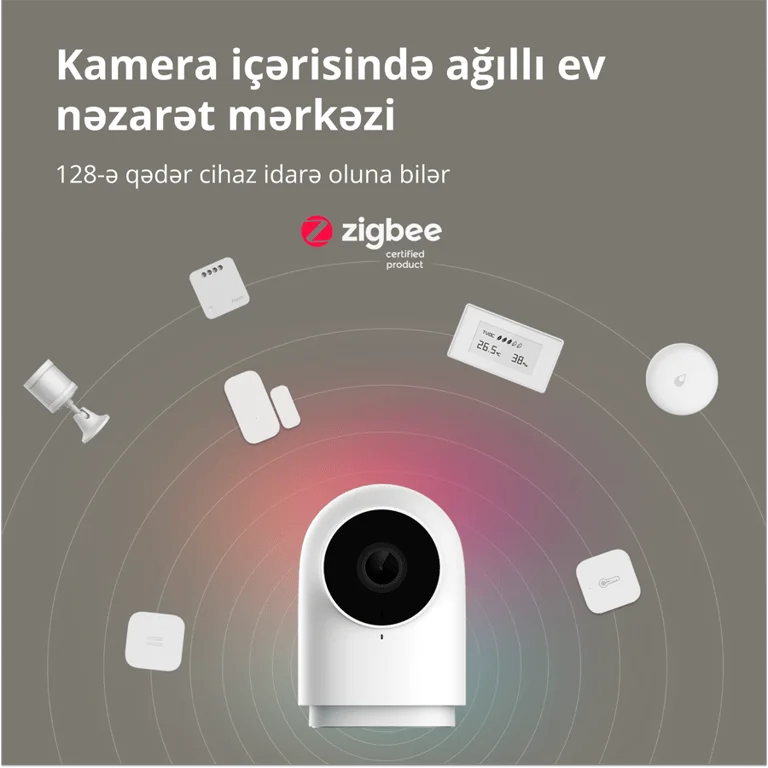 Камера за видеонаблюдение Aqara Camera Hub G2H Pro CH-C01