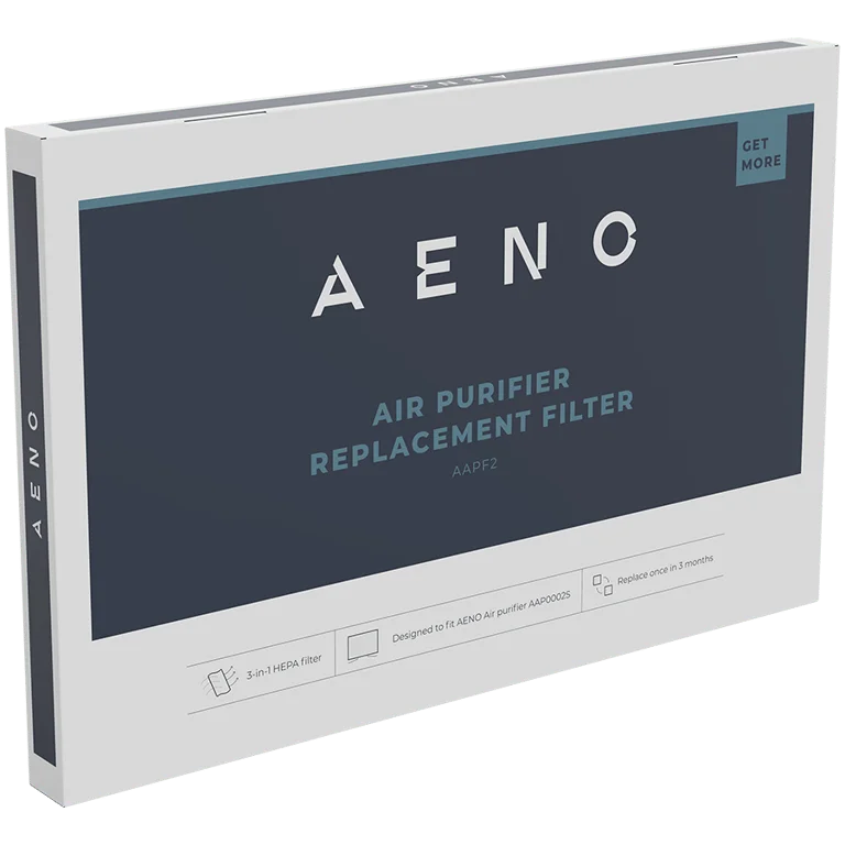 HEPA филтър AENO AAP0002S H13 с активен въглен за пречиствател на въздух