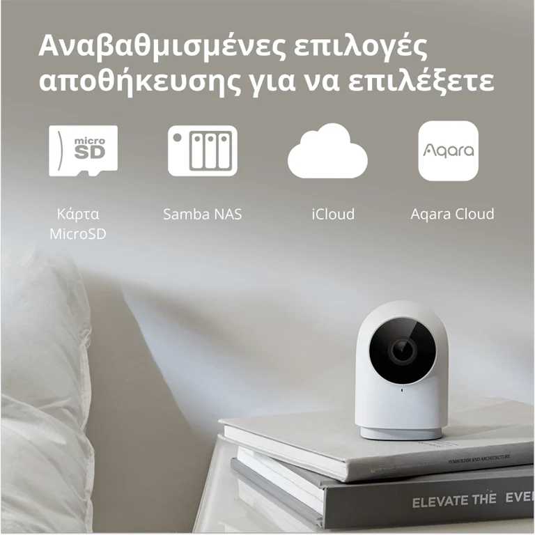 Камера за видеонаблюдение Aqara Camera Hub G2H Pro CH-C01