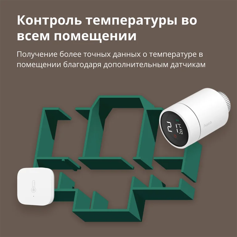 Термостат за радиатор AQARA E1 SRTS-A01