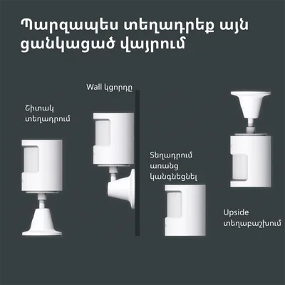 Сензор за движение Aqara Smart Motion Sensor P1 MS-S02 Zigbee 3.0, бял