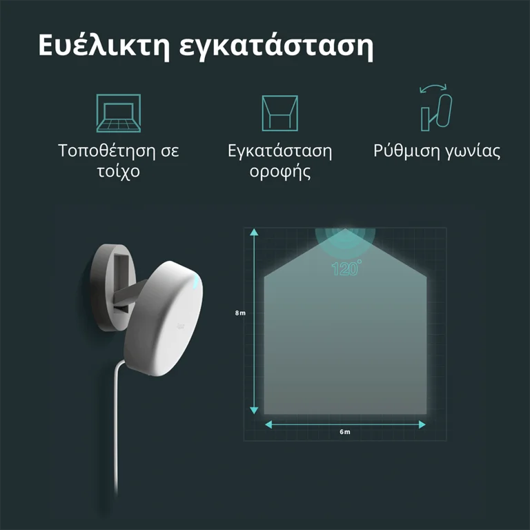 Presence Sensor FP2: Model No: PS-S02D; SKU: AS055GLW02