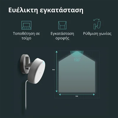 Presence Sensor FP2: Model No: PS-S02D; SKU: AS055GLW02