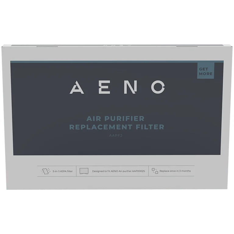 HEPA филтър AENO AAP0002S H13 с активен въглен за пречиствател на въздух