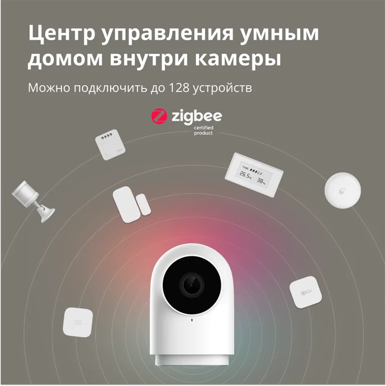 Камера за видеонаблюдение Aqara Camera Hub G2H Pro CH-C01