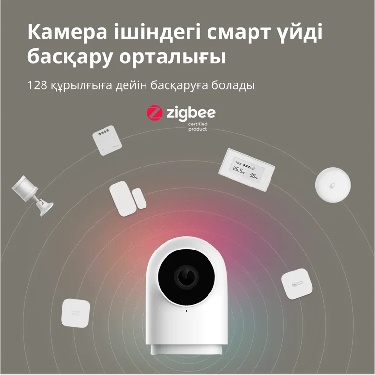 Камера за видеонаблюдение Aqara Camera Hub G2H Pro CH-C01