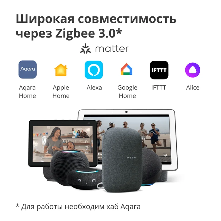 Термостат за радиатор AQARA E1 SRTS-A01