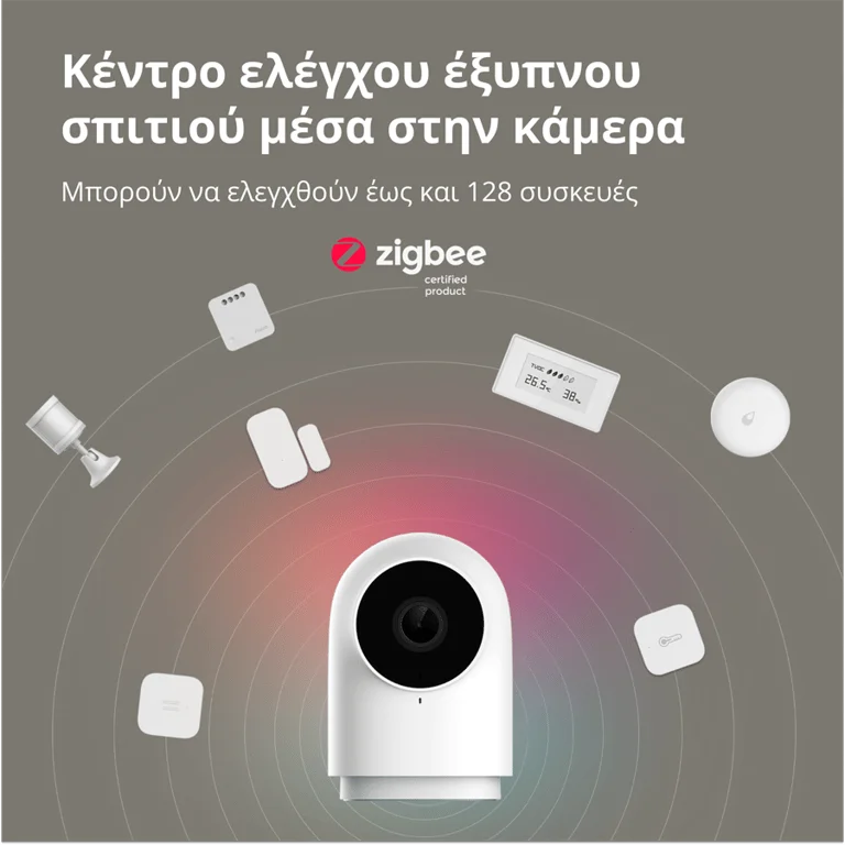 Камера за видеонаблюдение Aqara Camera Hub G2H Pro CH-C01