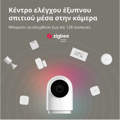Камера за видеонаблюдение Aqara Camera Hub G2H Pro CH-C01