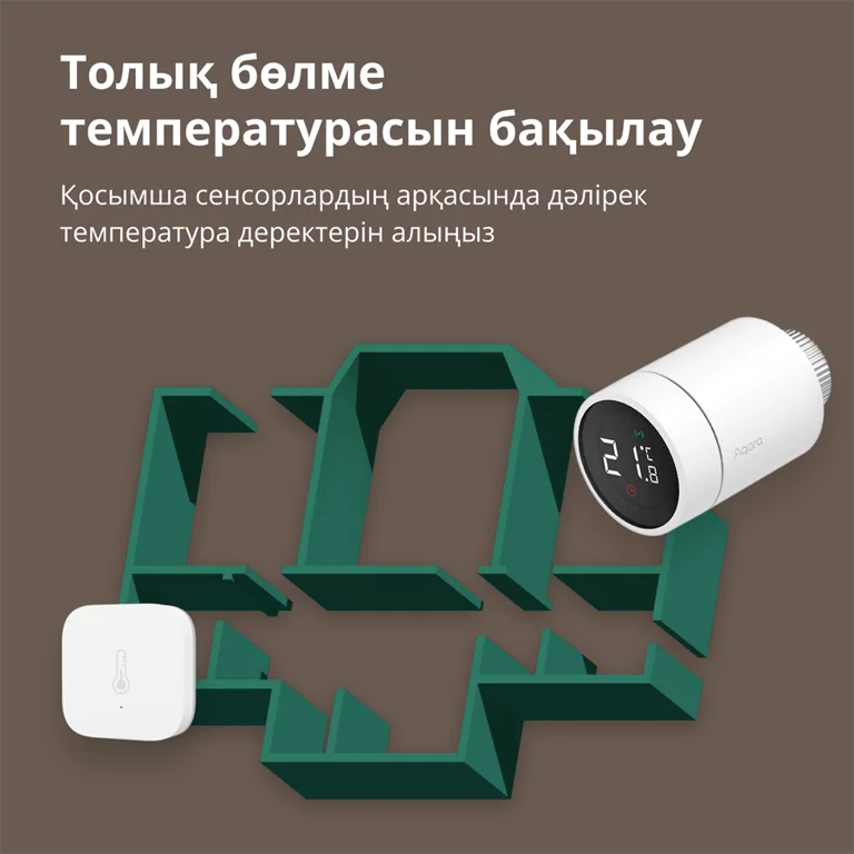 Термостат за радиатор AQARA E1 SRTS-A01