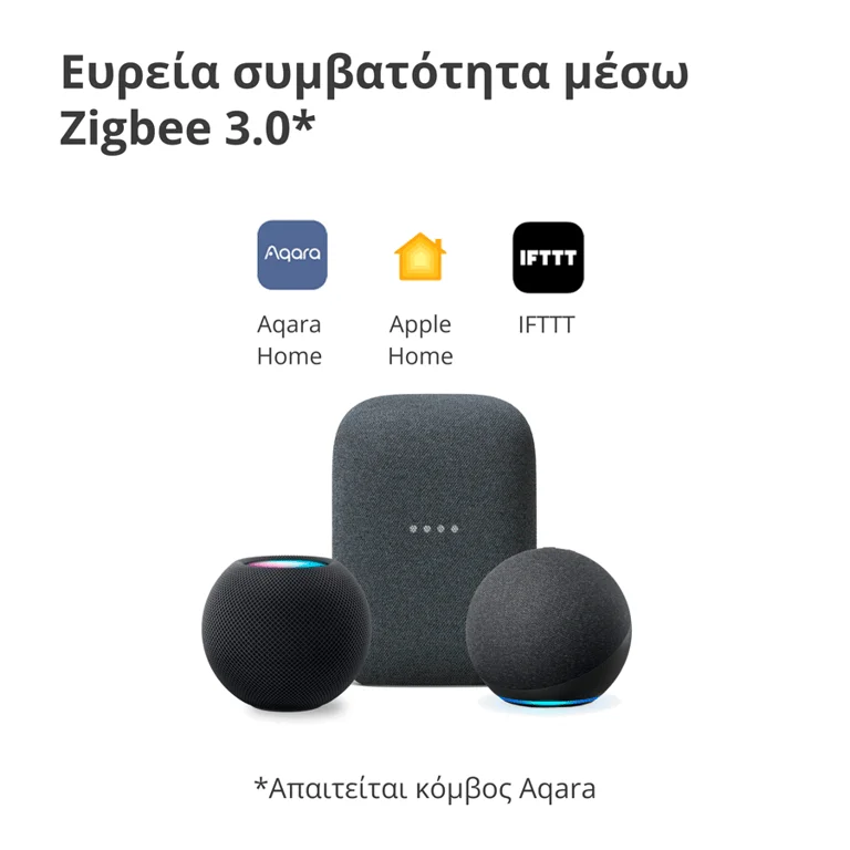 Сензор за вибрации Aqara DJT11LM Бял Zigbee