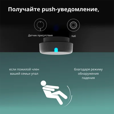 Presence Sensor FP2: Model No: PS-S02D; SKU: AS055GLW02