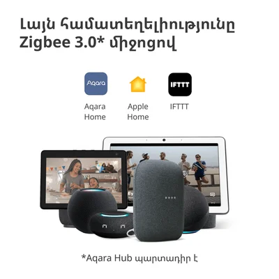 Aqara Wireless Remote Switch H1 (double rocker): Model: WRS-R02; SKU: AR009GLW02
