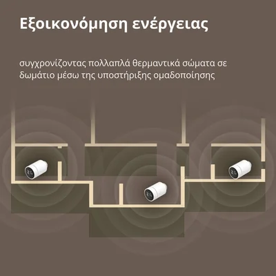 Термостат за радиатор AQARA E1 SRTS-A01
