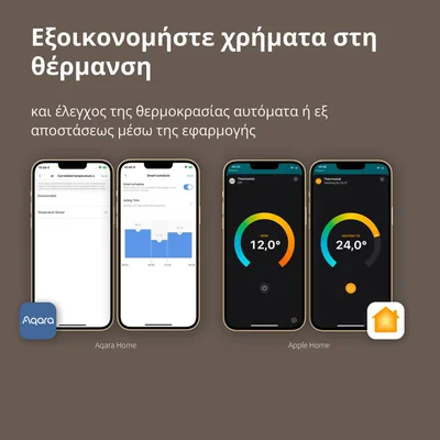 Термостат за радиатор AQARA E1 SRTS-A01