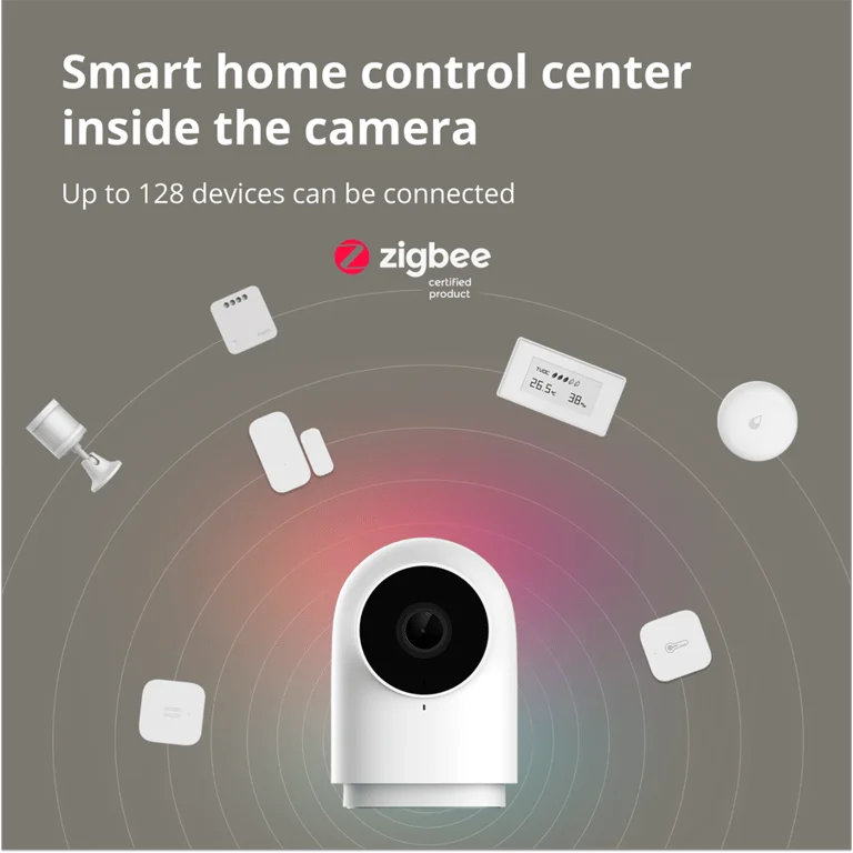 Камера за видеонаблюдение Aqara Camera Hub G2H Pro CH-C01