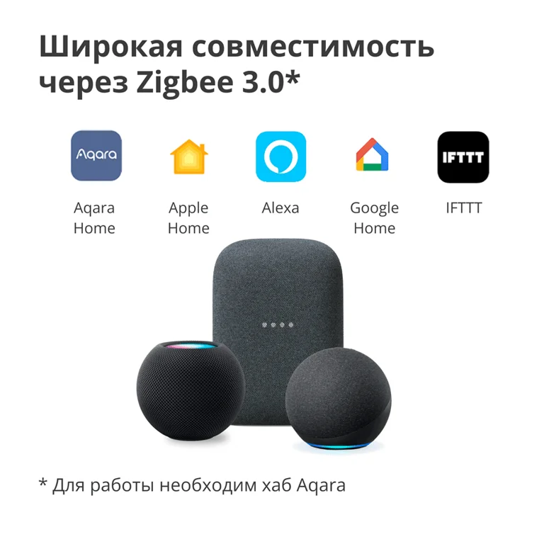 Смарт стенен ключ AQARA – WS-EUK01, ZigBee, 1 бутон, бял